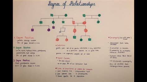 affinity in tagalog